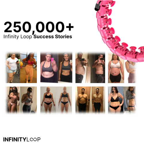 Infinity Loop Challenge™