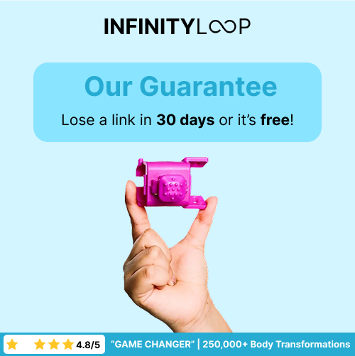 Infinity Loop Challenge™